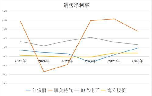 国产色区,多元文化交融下的视觉盛宴 第3张 国产色区,多元文化交融下的视觉盛宴 第3张
