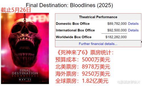 在线国产精品视频  第3张